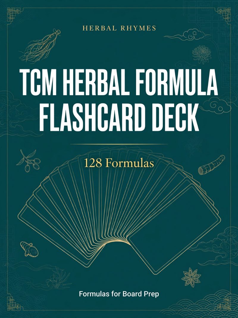 Formula Flashcard Deck — 128 Formulas